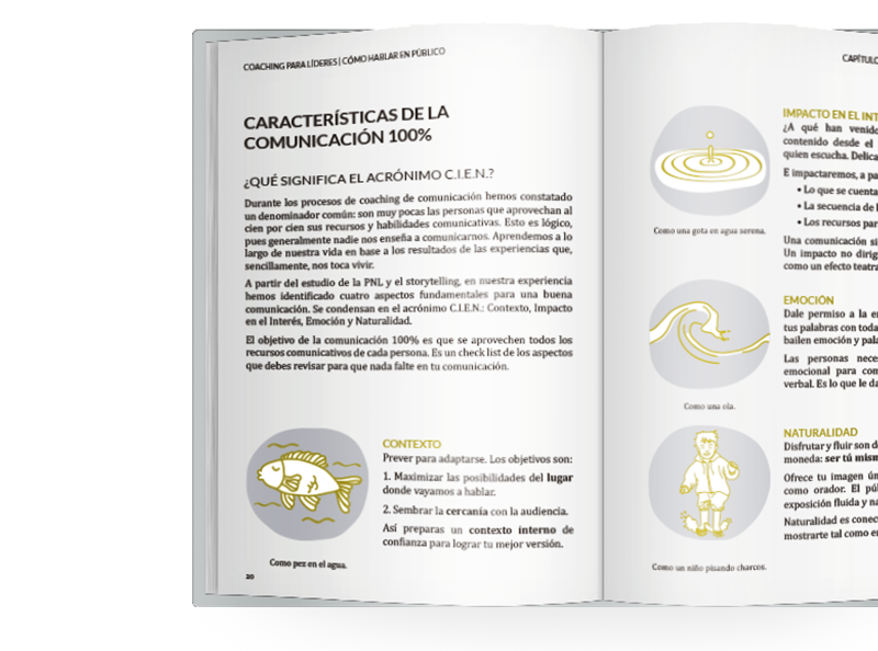 paginas interiores del libro coaching para lideres, como hablar en publico. Daniel Álvarez Lamas, Iria Carbajosa e Innovación Ágil.